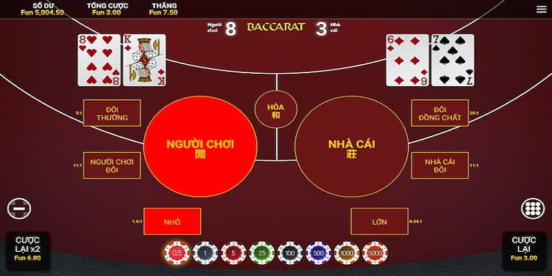 Tìm hiểu thêm về luật lệ quy định trong game bài baccarat